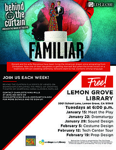 Drama Workshop: Familiar